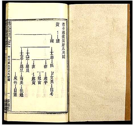 [下载][赵氏宗谱_35卷_含首卷]湖北.赵氏家谱_四十四.pdf