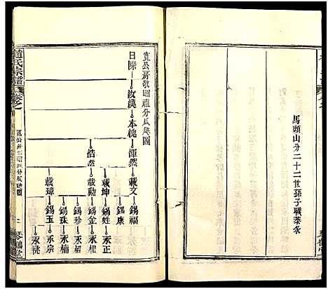 [下载][赵氏宗谱_35卷_含首卷]湖北.赵氏家谱_四十九.pdf