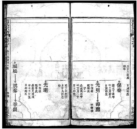 [下载][赵氏宗谱_6卷首2卷_赵氏宗谱]湖北.赵氏家谱_六.pdf