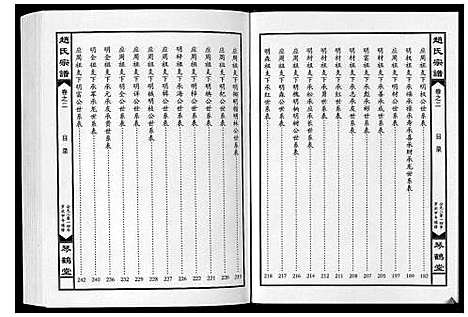 [下载][赵氏宗谱_4卷首1卷]湖北.赵氏家谱_三.pdf