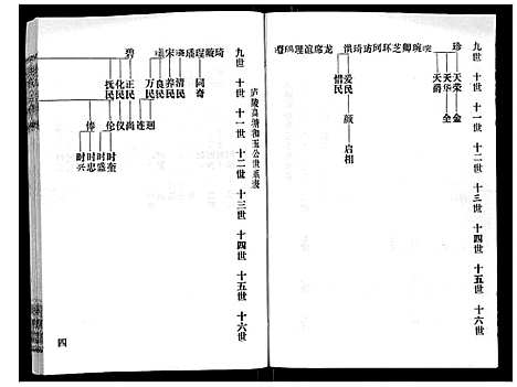 [下载][赵氏宗谱_9卷首1卷]湖北.赵氏家谱_四.pdf