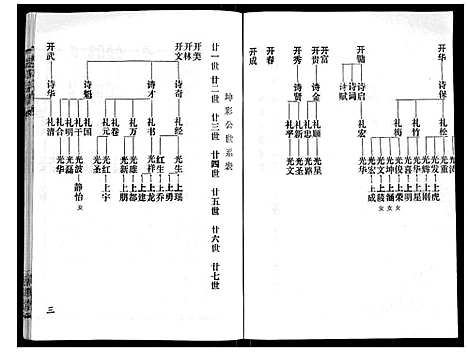 [下载][赵氏宗谱_9卷首1卷]湖北.赵氏家谱_五.pdf