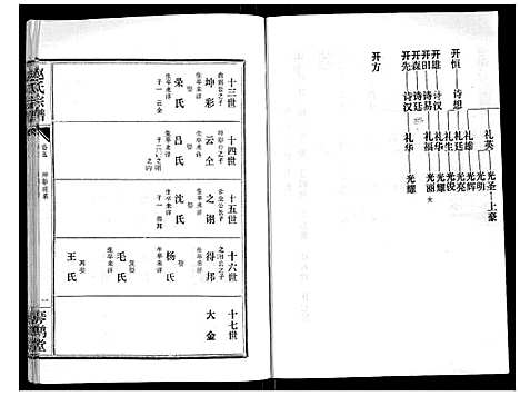 [下载][赵氏宗谱_9卷首1卷]湖北.赵氏家谱_五.pdf