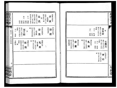 [下载][赵氏宗谱_9卷首1卷]湖北.赵氏家谱_八.pdf