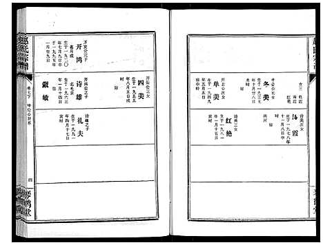 [下载][赵氏宗谱_9卷首1卷]湖北.赵氏家谱_八.pdf