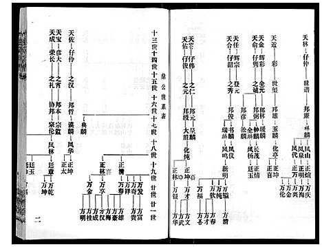 [下载][赵氏宗谱_9卷首1卷]湖北.赵氏家谱_九.pdf