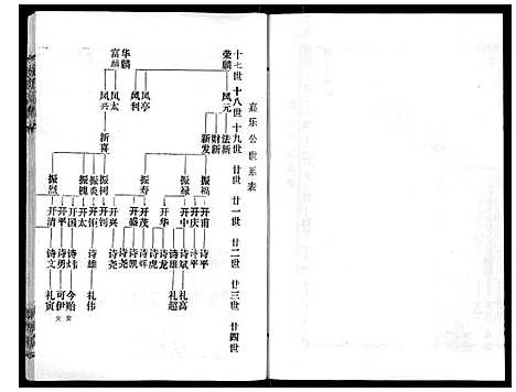 [下载][赵氏宗谱_9卷首1卷]湖北.赵氏家谱_十.pdf