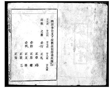 [下载][赵氏族谱]湖北.赵氏家谱_三.pdf