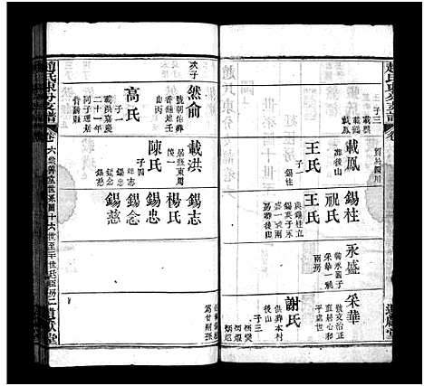 [下载][赵氏东分支谱_22卷首1卷_赵氏东分支谱]湖北.赵氏东分支谱_四.pdf