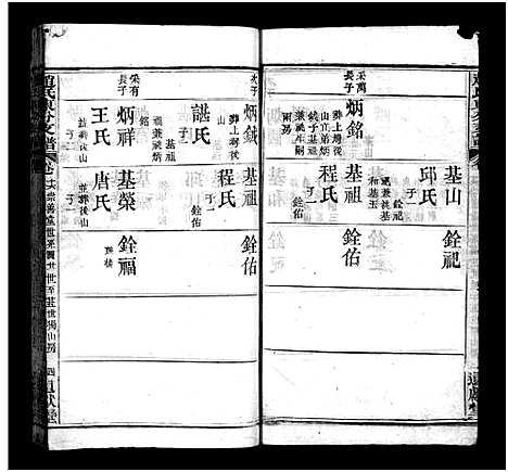 [下载][赵氏东分支谱_22卷首1卷_赵氏东分支谱]湖北.赵氏东分支谱_十.pdf