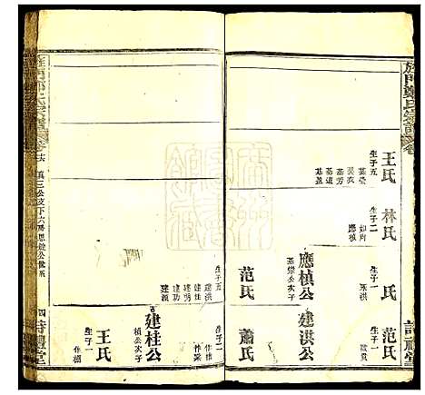 [下载][旌门郑氏宗谱]湖北.旌门郑氏家谱_十.pdf