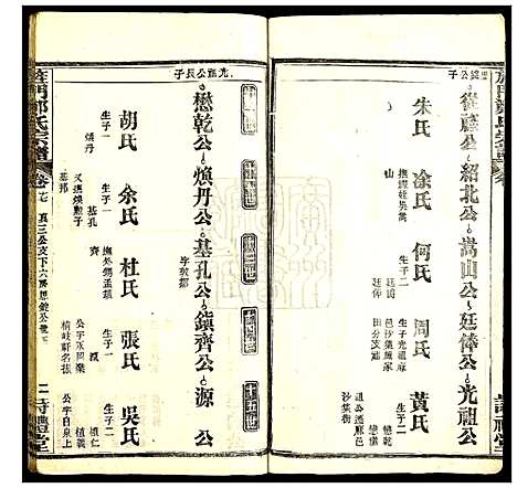 [下载][旌门郑氏宗谱]湖北.旌门郑氏家谱_十一.pdf