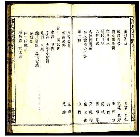 [下载][郑氏宗谱]湖北.郑氏家谱_一.pdf