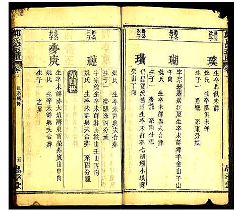 [下载][郑氏宗谱]湖北.郑氏家谱_三.pdf