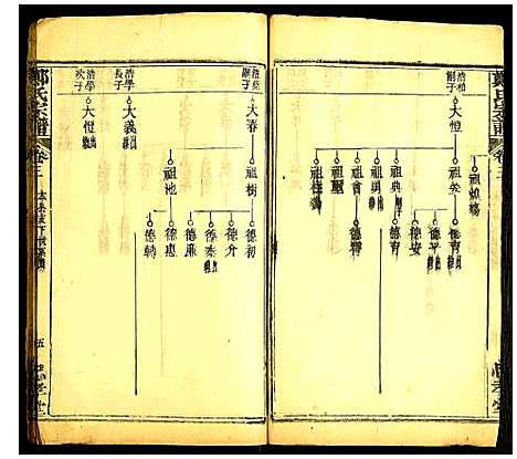 [下载][郑氏宗谱]湖北.郑氏家谱_四.pdf