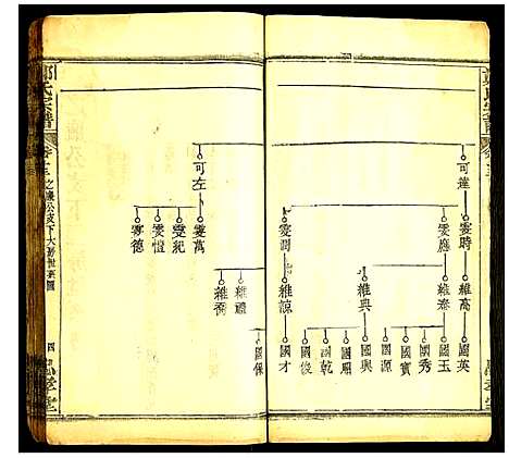 [下载][郑氏宗谱]湖北.郑氏家谱_十一.pdf