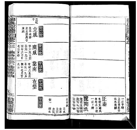 [下载][郑氏宗谱]湖北.郑氏家谱_三.pdf