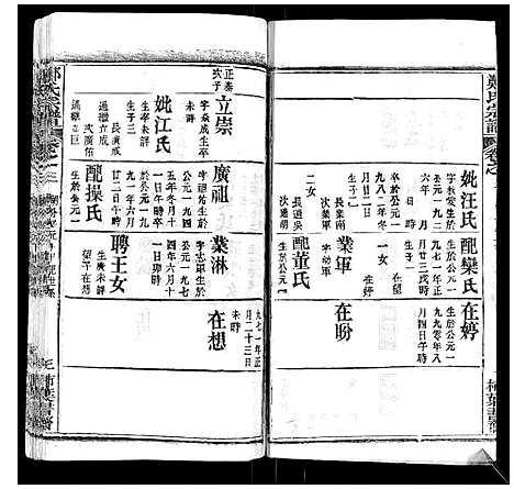 [下载][郑氏宗谱]湖北.郑氏家谱_三.pdf