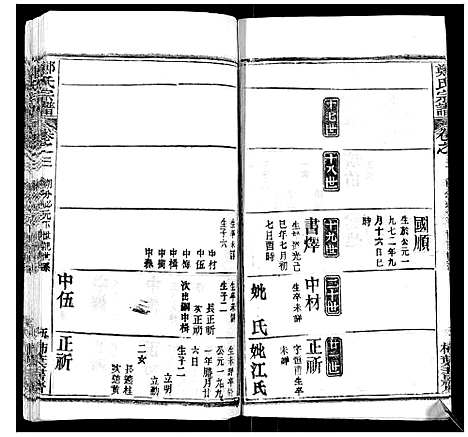 [下载][郑氏宗谱]湖北.郑氏家谱_三.pdf