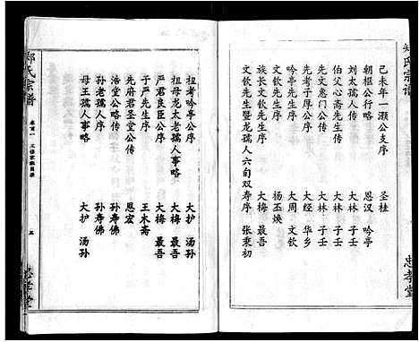 [下载][郑氏宗谱_10卷首5卷]湖北.郑氏家谱_一.pdf