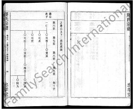 [下载][郑氏宗谱_10卷首5卷]湖北.郑氏家谱_五.pdf