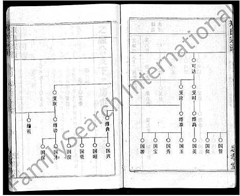 [下载][郑氏宗谱_10卷首5卷]湖北.郑氏家谱_五.pdf