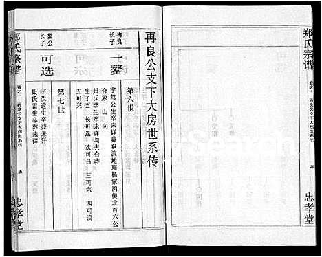 [下载][郑氏宗谱_10卷首5卷]湖北.郑氏家谱_六.pdf