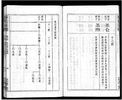 [下载][郑氏宗谱_10卷首5卷]湖北.郑氏家谱_十三.pdf