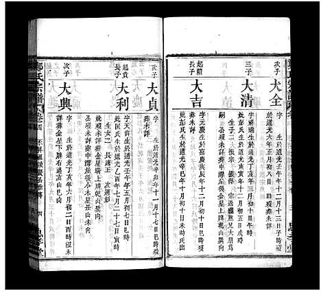 [下载][郑氏宗谱_13卷首4卷_义川郑氏四修宗谱_郑氏族谱_罗田郑氏宗谱_郑氏四修宗谱_郑氏宗谱]湖北.郑氏家谱_八.pdf