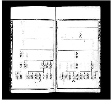 [下载][郑氏宗谱_13卷首4卷_义川郑氏四修宗谱_郑氏族谱_罗田郑氏宗谱_郑氏四修宗谱_郑氏宗谱]湖北.郑氏家谱_九.pdf