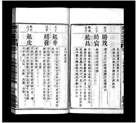 [下载][郑氏宗谱_13卷首4卷_义川郑氏四修宗谱_郑氏族谱_罗田郑氏宗谱_郑氏四修宗谱_郑氏宗谱]湖北.郑氏家谱_十.pdf