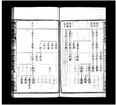 [下载][郑氏宗谱_13卷首4卷_义川郑氏四修宗谱_郑氏族谱_罗田郑氏宗谱_郑氏四修宗谱_郑氏宗谱]湖北.郑氏家谱_十六.pdf