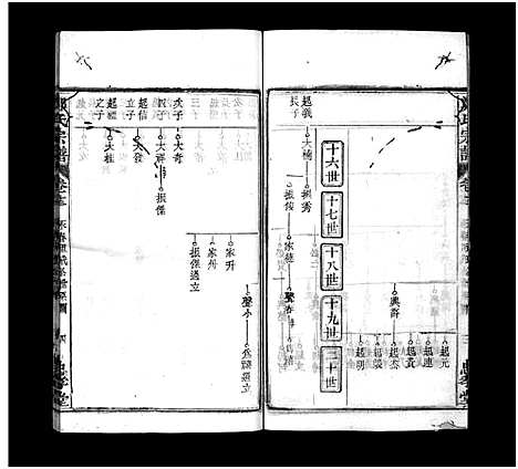 [下载][郑氏宗谱_13卷首4卷_义川郑氏四修宗谱_郑氏族谱_罗田郑氏宗谱_郑氏四修宗谱_郑氏宗谱]湖北.郑氏家谱_十七.pdf