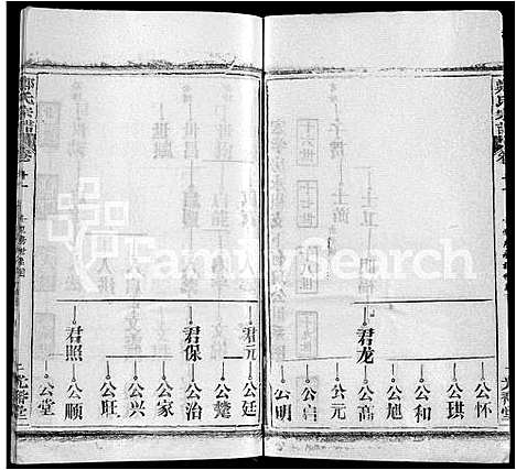 [下载][郑氏宗谱_16卷_含首2卷]湖北.郑氏家谱_三.pdf