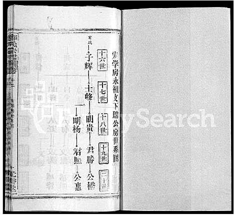 [下载][郑氏宗谱_16卷_含首2卷]湖北.郑氏家谱_四.pdf