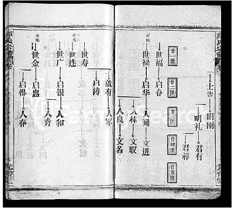 [下载][郑氏宗谱_16卷_含首2卷]湖北.郑氏家谱_五.pdf