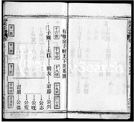 [下载][郑氏宗谱_16卷_含首2卷]湖北.郑氏家谱_五.pdf