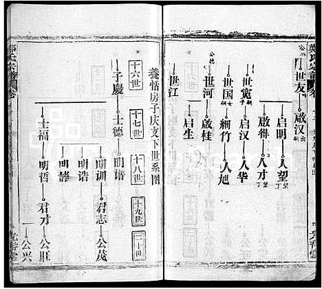 [下载][郑氏宗谱_16卷_含首2卷]湖北.郑氏家谱_五.pdf