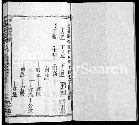 [下载][郑氏宗谱_16卷_含首2卷]湖北.郑氏家谱_八.pdf