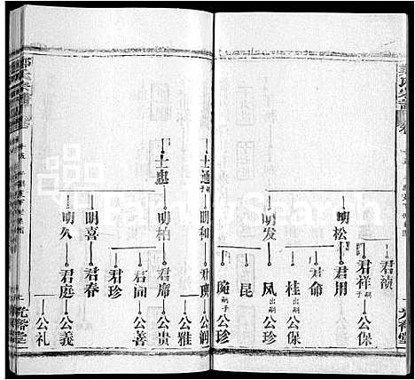 [下载][郑氏宗谱_16卷_含首2卷]湖北.郑氏家谱_八.pdf