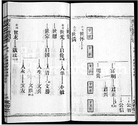 [下载][郑氏宗谱_16卷_含首2卷]湖北.郑氏家谱_八.pdf