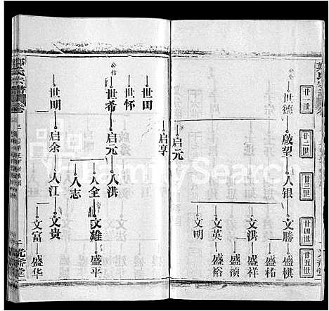 [下载][郑氏宗谱_16卷_含首2卷]湖北.郑氏家谱_十.pdf