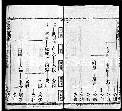 [下载][郑氏宗谱_16卷_含首2卷]湖北.郑氏家谱_十二.pdf