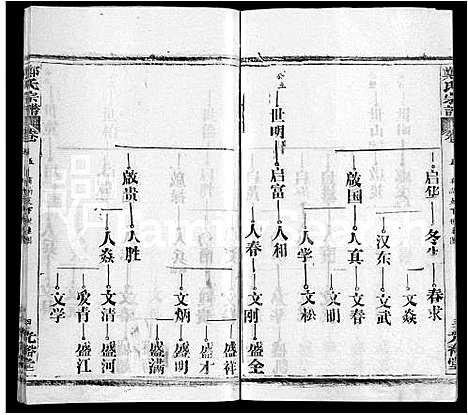 [下载][郑氏宗谱_16卷_含首2卷]湖北.郑氏家谱_十二.pdf