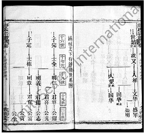 [下载][郑氏宗谱_16卷_含首2卷]湖北.郑氏家谱_十三.pdf