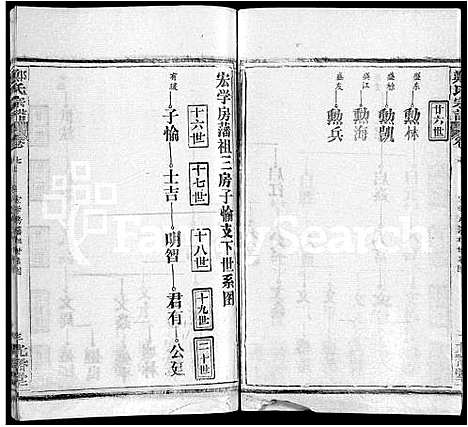 [下载][郑氏宗谱_16卷_含首2卷]湖北.郑氏家谱_十四.pdf