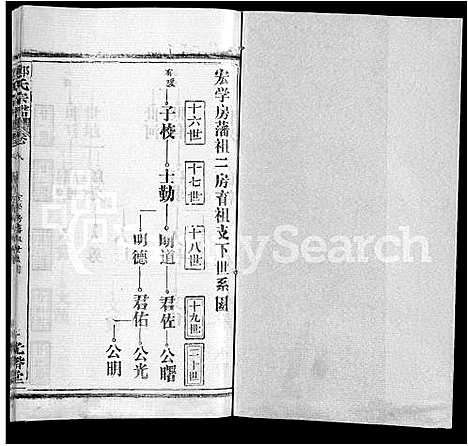 [下载][郑氏宗谱_16卷_含首2卷]湖北.郑氏家谱_十五.pdf