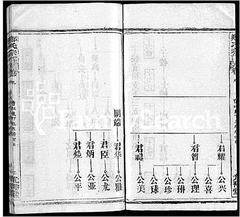 [下载][郑氏宗谱_16卷_含首2卷]湖北.郑氏家谱_十六.pdf