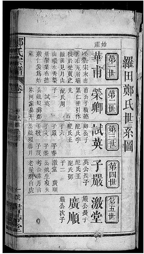 [下载][郑氏宗谱_20卷首5卷]湖北.郑氏家谱_五.pdf