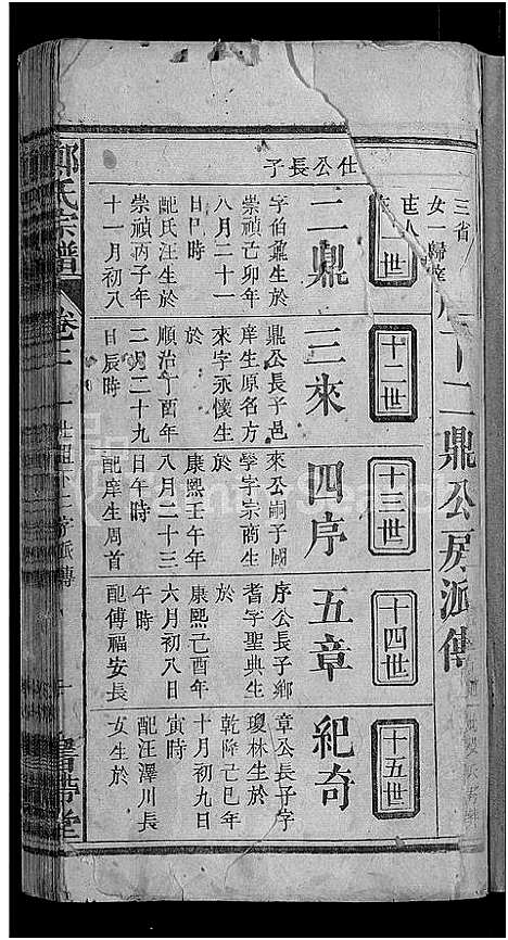 [下载][郑氏宗谱_20卷首5卷]湖北.郑氏家谱_六.pdf